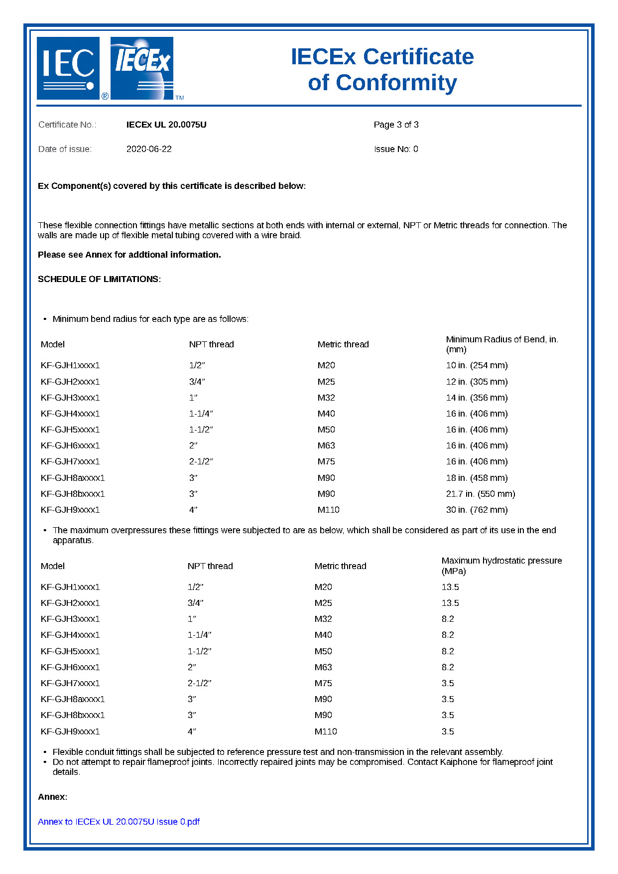 IECEx UL 20.0075U